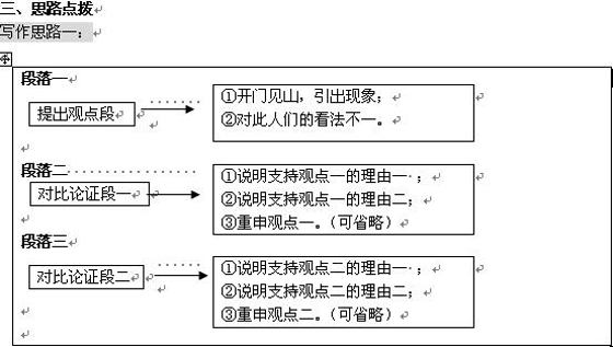 20106´W(xu)ӢZ(j)ԇȫx(4)