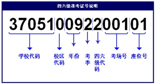 20209ӢZ(zhn)C̖ôk