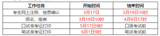 B|ܛϢW(xu)Ժ20216´W(xu)ӢZ(y)(j)(bo)֪ͨ