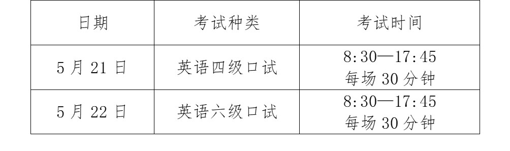 ϺͨW(xu)2022ϰӢZ(y)(j)ԇ(bo)r(sh)g