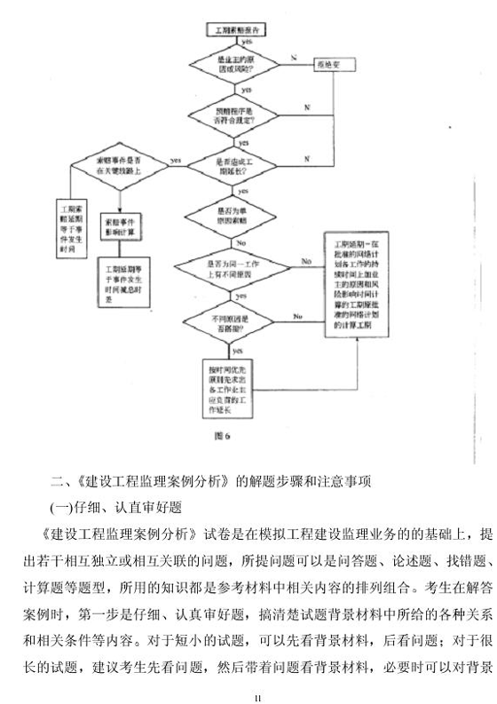 《工程建設監(jiān)理案例分析》答卷思路和技巧點津