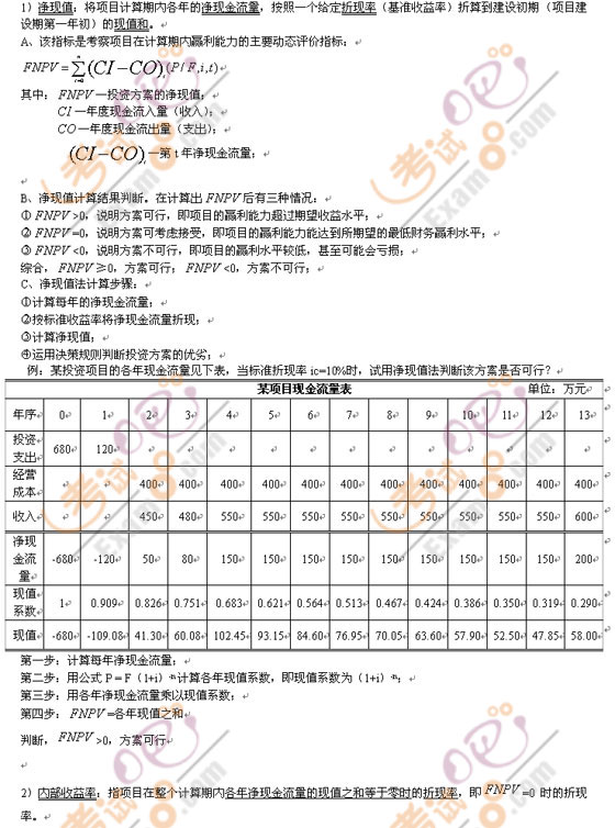 2008r(ji)̎ԇ؂䳣ùʽR