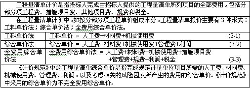 監(jiān)理工程師輔導(dǎo):工程量清單計(jì)價(jià)的方法及格式