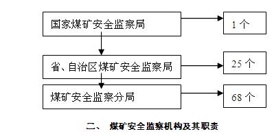 2010갲ȫ̎ɷҎ(gu)xvxv(2)