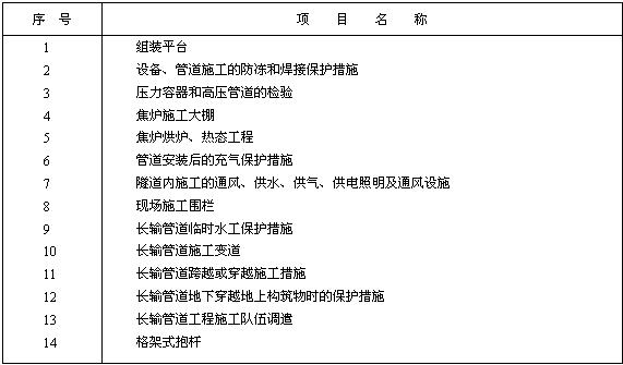 2010r̎g(sh)cӋ(b)֪Rc(30)