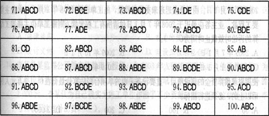 2011һ(j)쎟O(sh)̷Ҏ(gu)A(y)y(c)ԇ}(1)