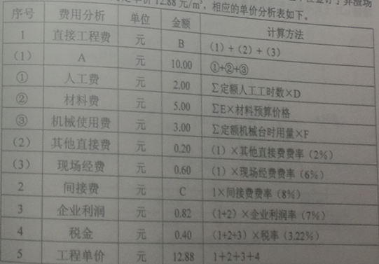 2010һ쎟ԇˮˮ늡}