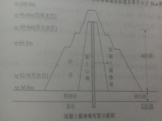 2010һ쎟ԇˮˮ늡}