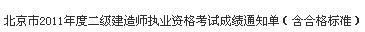 2011(j)쎟ԇϸ(bio)(zhn)ԃ
