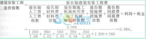 2015r̎Ӌr¹(ji)(x)}ڶ6