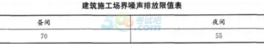 2015һ(j)쎟(xing)ĿǰA(y)y()