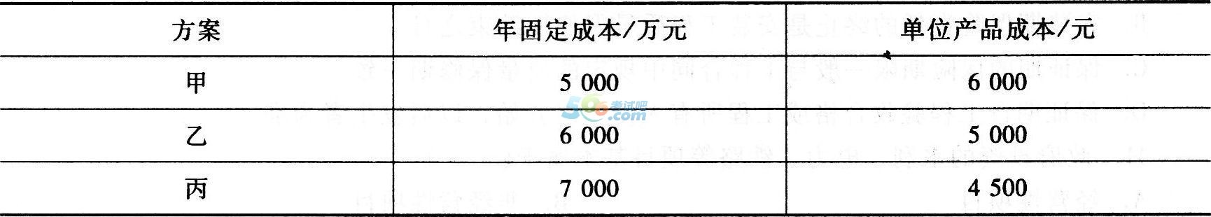 2015r̎r}()