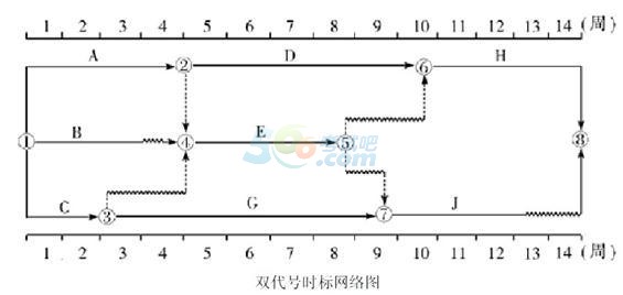 2016r(ji)̎p̖r(sh)(bio)W(wng)j(lu)Dɕr(sh)Ϳr(sh)ĺӋ(j)