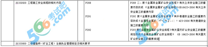 2016(j)쎟VI(y)̡̲׃