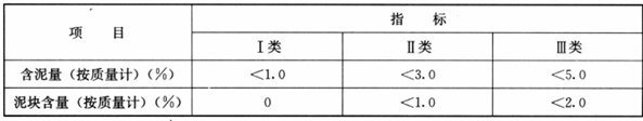 f}(k)r(ji)̡̎ÿһv(04.21)