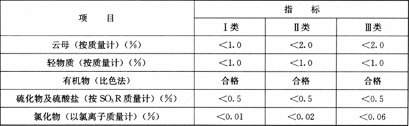 f}(k)r(ji)̡̎ÿһv(04.21)