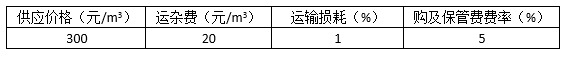 f}죺r(ji)̎Ӌ(j)r(ji)ÿһv(05.13)