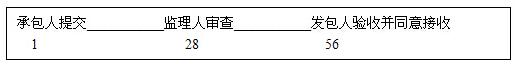 2017r̎Ӌ(j)r¹(ji)֪Rc(din)