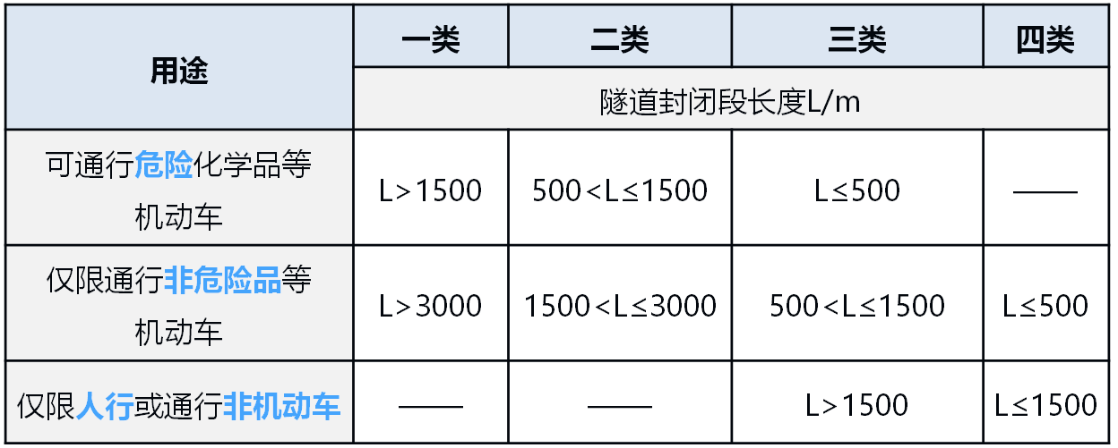 ̎f(wn)}(k)g(sh)(sh)(w)ÿһv(03.05)