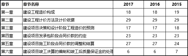 2019r̎ӋrW(xu)(x)h