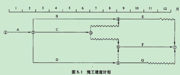2019һr̎俼(x)}6