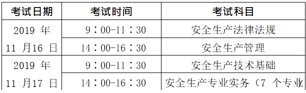 2019мע԰ȫ̎I(y)Yԇŵ֪ͨ
