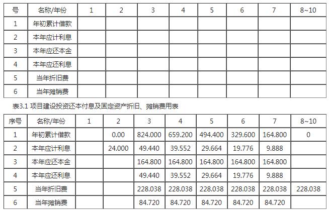 2019һr̎俼(x)}16