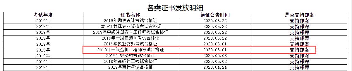 2019ĴŰһr̎ԇϸC619_ʼl(f)