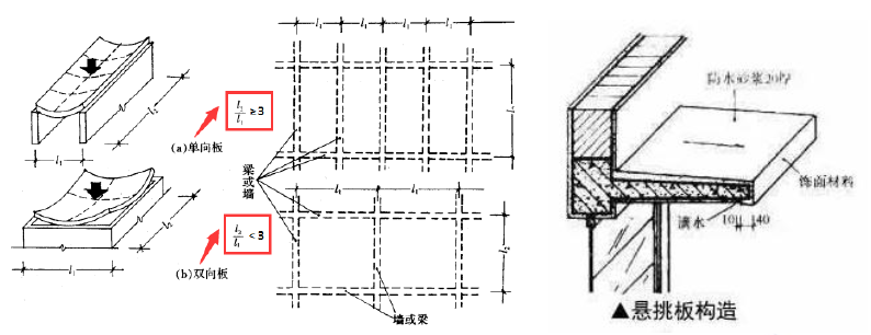 2021һr̡̎c(din)F(xin)䓽ǰ