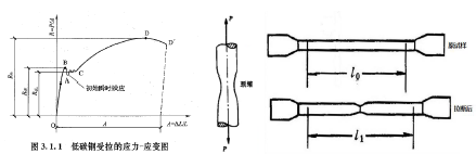 2021һ(j)r(ji)̡̎c(din)䓲-