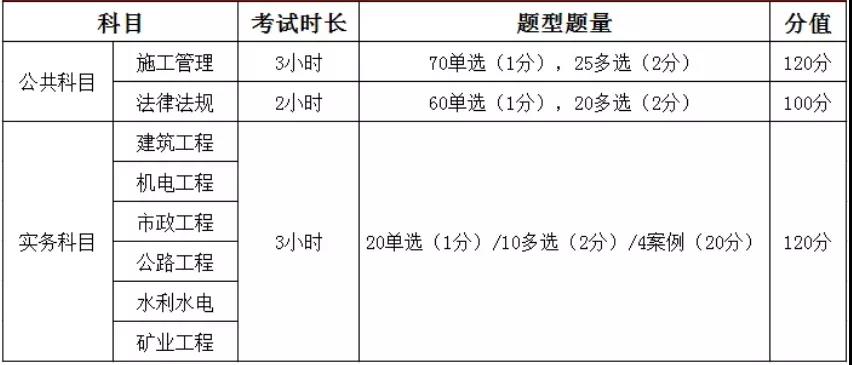 2022(j)쎟·(sh)(w)俼?ץסc(din)