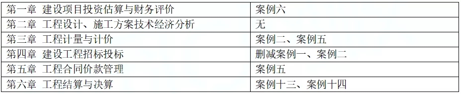 (bo)֮2021һr(ji)ĿԓΌW(xu)(x)
