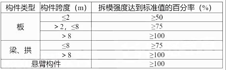 2022̡漰ٷ?jn)?sh)׿cY(ji)