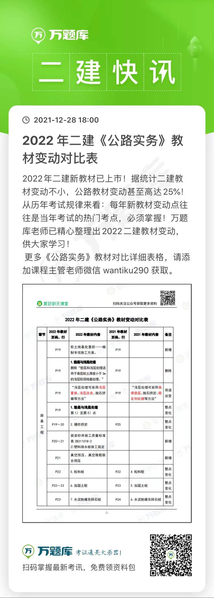2022·(sh)(w)̲׃(dng)(du)ȱ