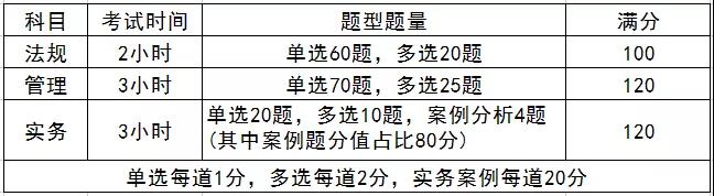 2022쎟rgˆ