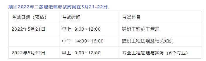 2022쎟rgˆ᣿