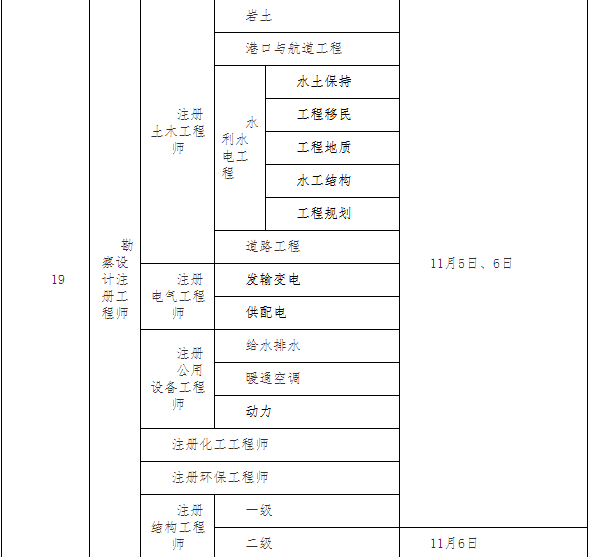 2022쎟ԇrg61112