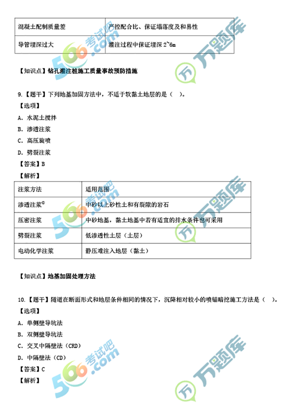 2022̡}(612Ճ쿼ȫ)