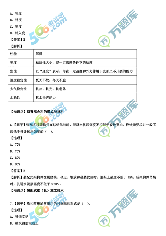 2022̡}(612Ճ쿼ȫ)