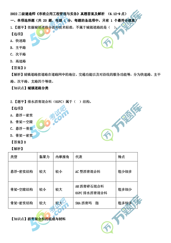 2022̡}(612Ճ쿼ȫ)