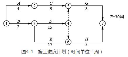 2022һr(ji)̎ԇÿһ722գ
