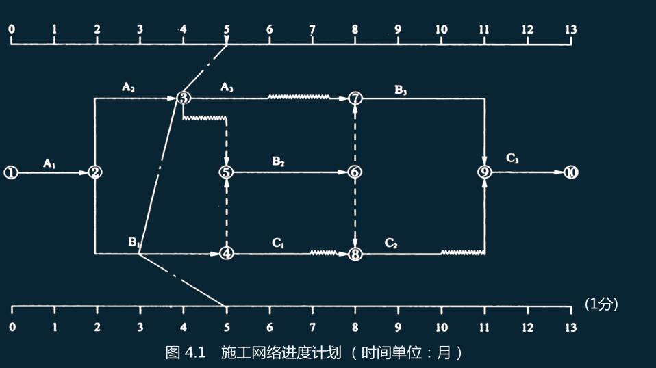 2022һ(j)r(ji)̎ԇÿһ725գ