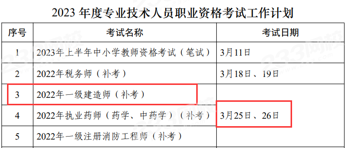 20233һ쎟ԇa(b)؅^(q)R