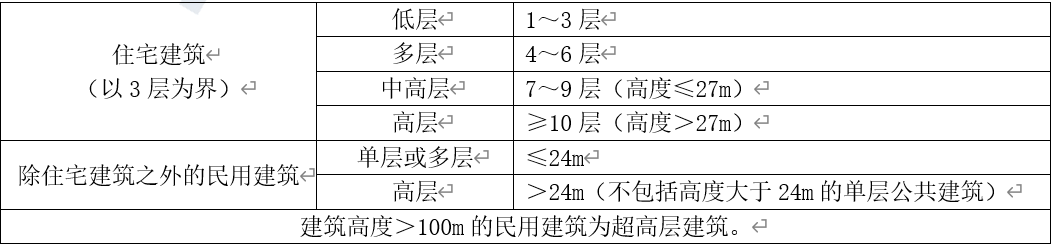 2023һr(ji)̡֪Rc(din)ý1