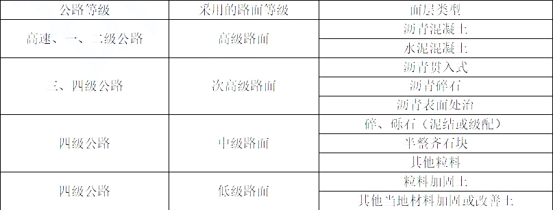 2023һ(j)r(ji)̡֪R(sh)c(din)·