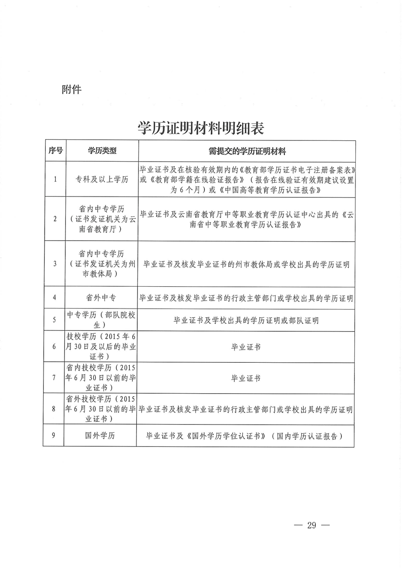 2024(j)쎟W(xu)vC(x)