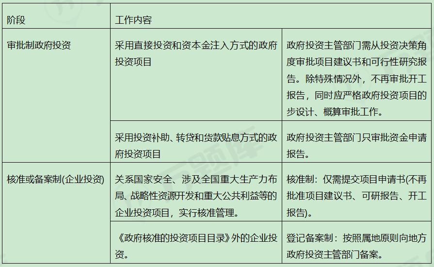 2024һ(j)쎟ԇ(xing)Ŀc(din)ر300