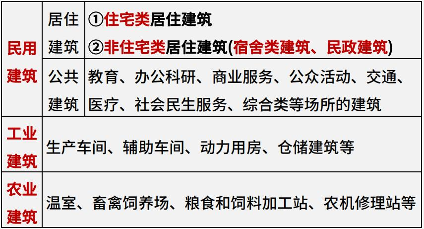 2024һ쎟ԇ̌(sh)(w)c(din)ر50c(din)