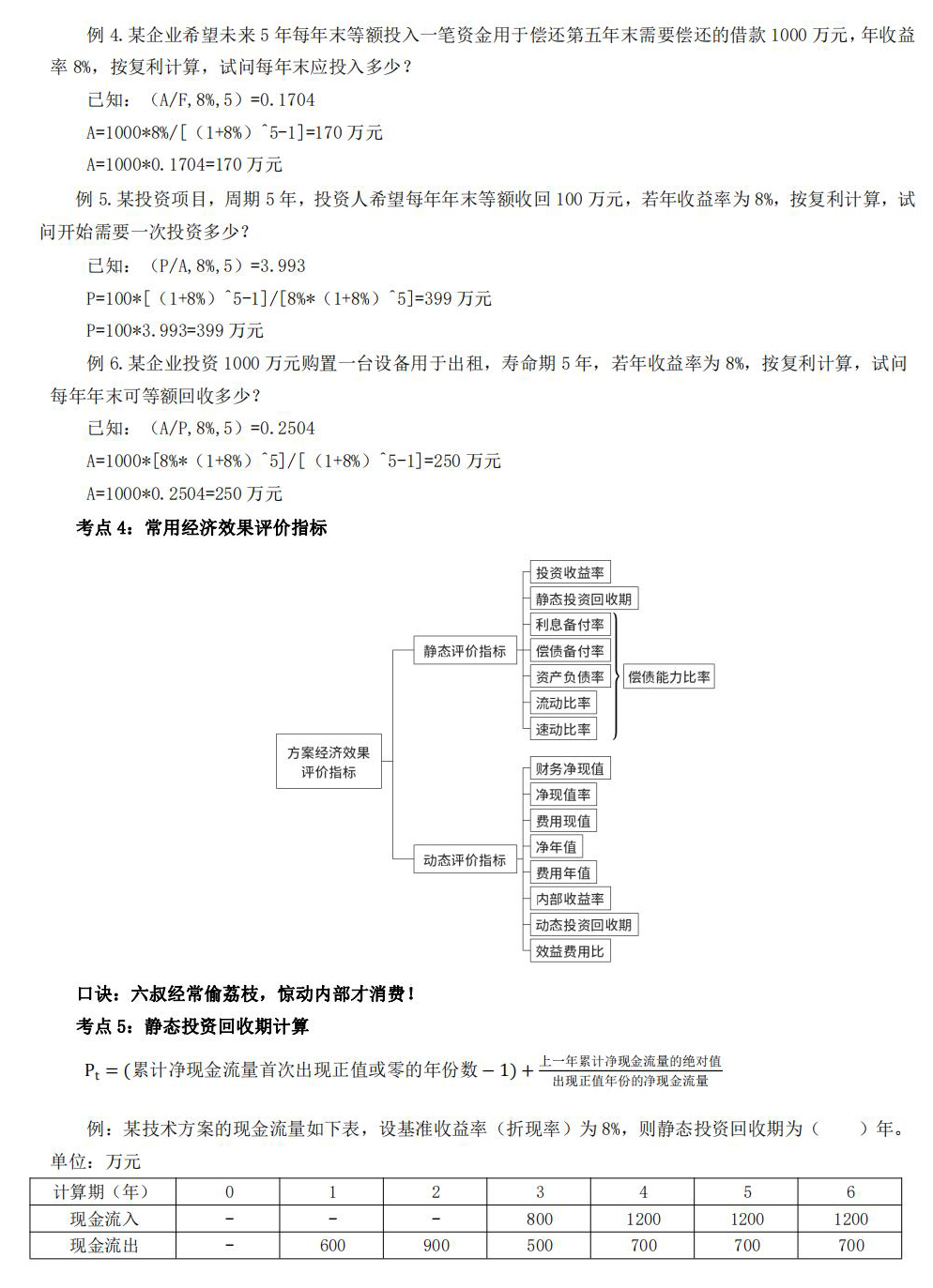 2024һ(j)쎟ԇO(sh)̽(jng)(j)c(din)A(y)y52(g)