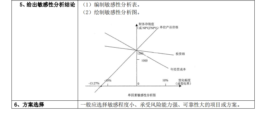 2025һ(j)r(ji)̎c(din)Է
